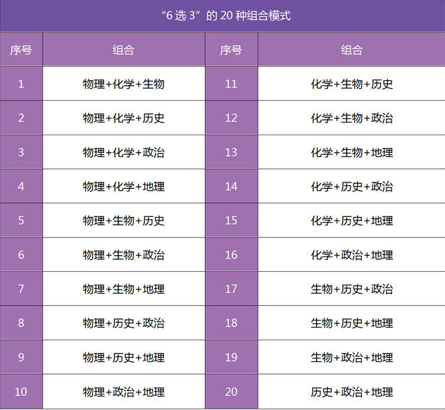 新高考等级赋分怎么回事 是什么意思_新高考等级赋分怎么回事 是什么意思_新高考等级赋分怎么回事 是什么意思