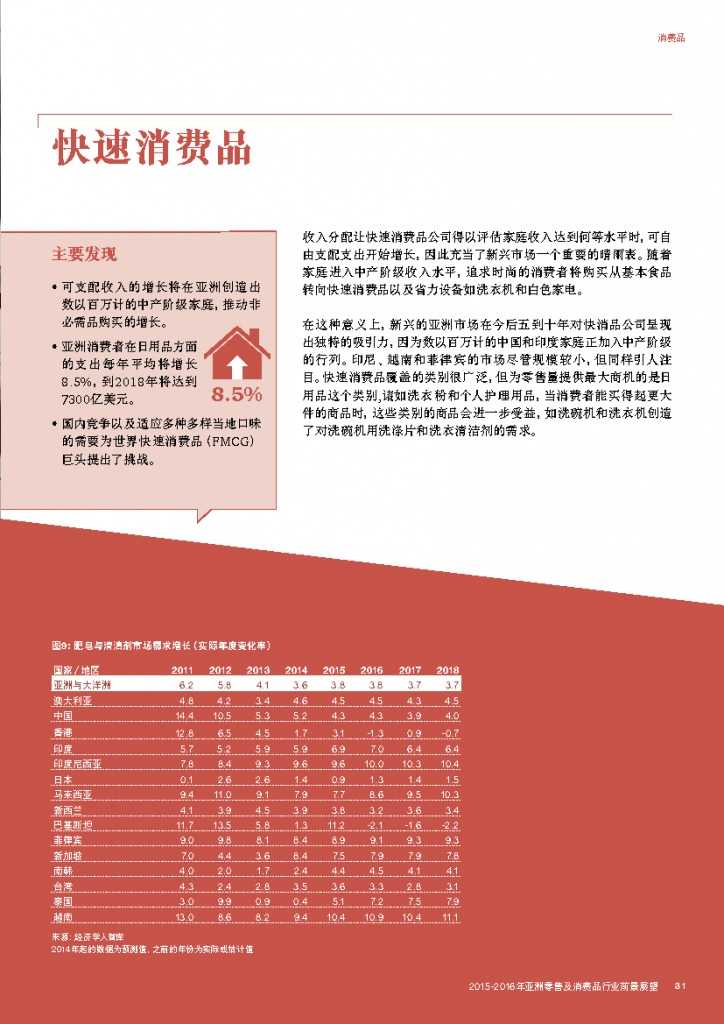 金融类的就业方向_金融类就业前景_金融专业就业前景及就业方向是什么