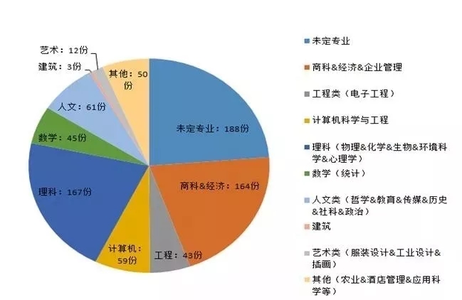 特级教师课外阅读答案_特级教师阅读答案_特级老师阅读答案