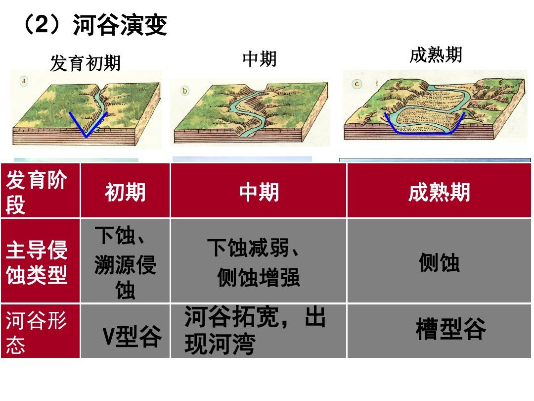 福建2022考研_2024年福建考研考试真题_福建2020考研时间