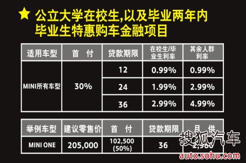 暨南大学2180学费_暨南大学学费_暨南大学iesr学费