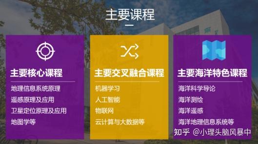 广洲大学专业_广州大学专业排位_广州大学王牌专业