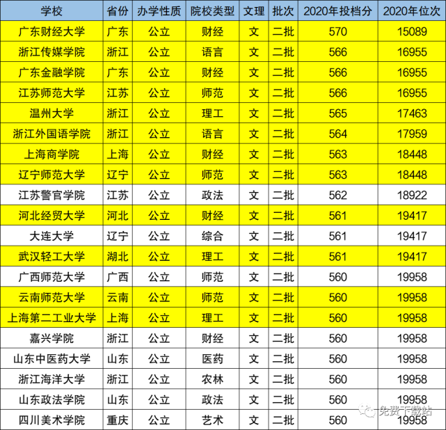 湖南招生办_湖南招生办公室网站_湖南招生办官网