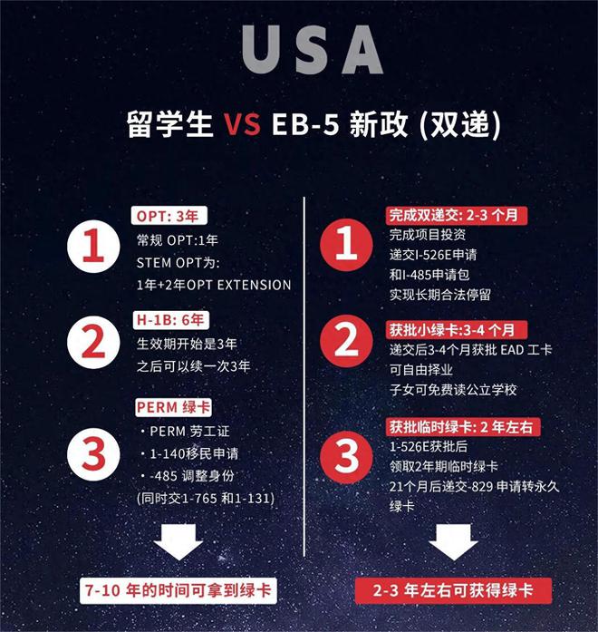 2020留学中介_国内知名留学中介_留学中介排名