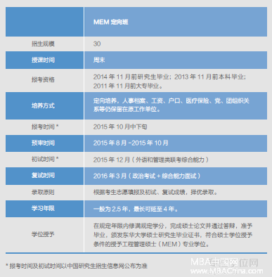 东华理工大学自主招生_东华大学自主招生_东华大学招生信息网官网