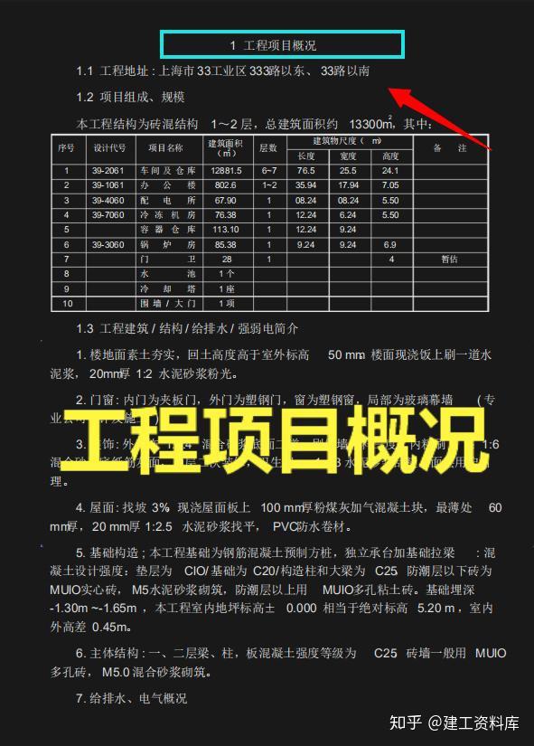 监理工程师科目考试安排_监理各科考试时间_2024监理工程师考试时间及科目