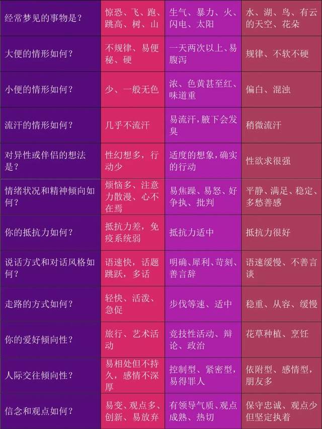 学期学年怎么划分_学期学年鉴定表个人总结_每学年是一年还是一学期