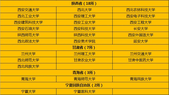 2024年福建林业职业技术学院录取分数线_福建林业职业技术学院录取_福建林业技术学院分数线