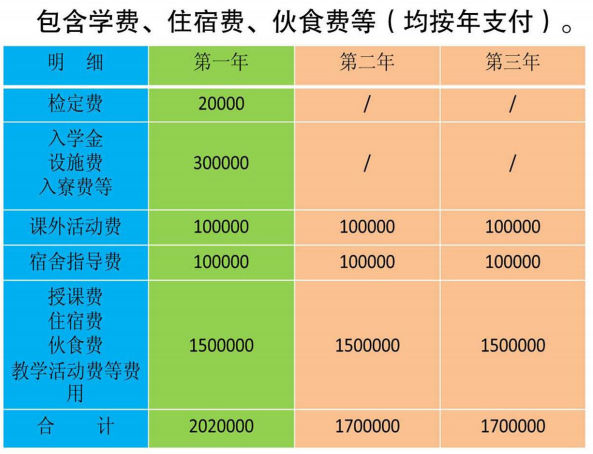 广州思源学校简介_广州思源学校联系方式_广州思源学校