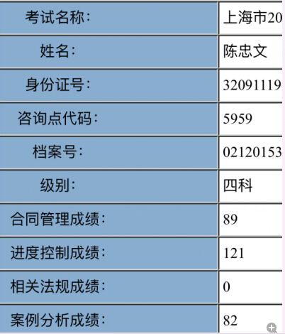 2024年浙江监理工程师报考条件_浙江省监理工程师报名条件_2024年浙江监理工程师报考条件