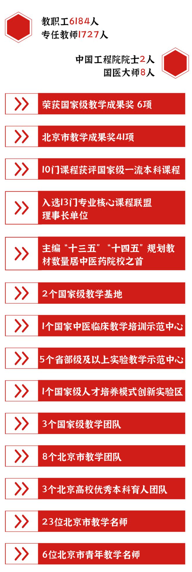 河南大学医学院录取分_河南医科大学录取分数_河南大学医学专业分数线