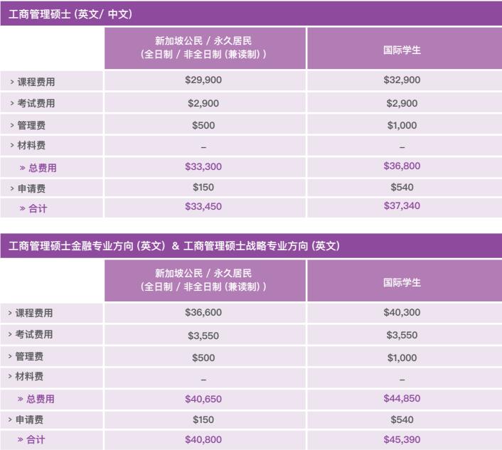 美术集训费为什么那么贵_美术集训大概要多少钱 怎么收学费_美术集训费用是一次交齐吗