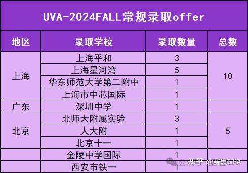 2023年南京工业大学招生网录取分数线_南京工业大学是录取分数线_南京工业大学录取分数是多少