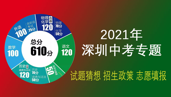 2024年生地会考成绩查询入口_2021生地会考查询成绩_2020生地会考查询入口