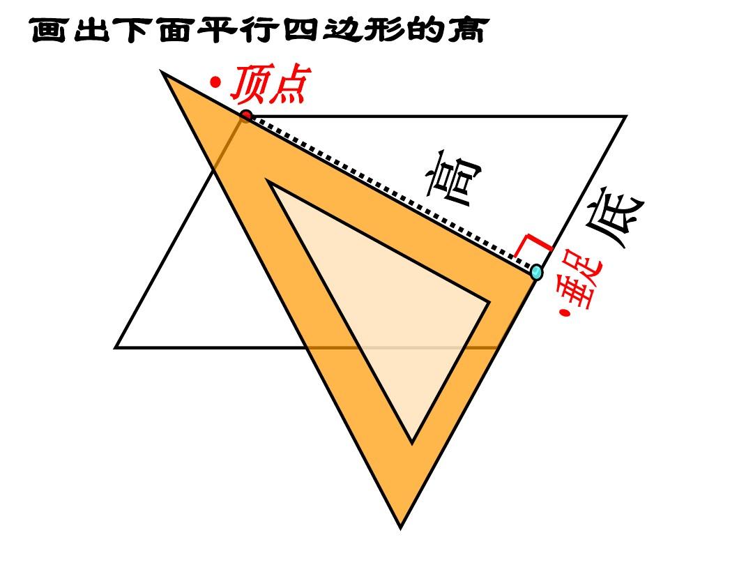 平行四边形特征是什么意思_平行四边形特证_平行四边形的特征