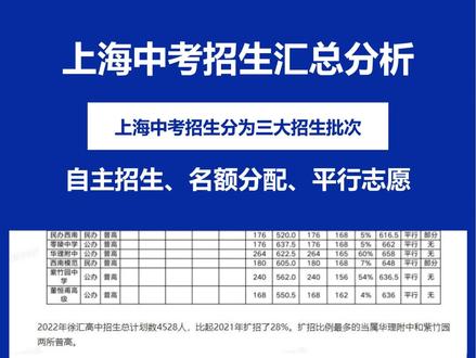 毛坦厂复读班招生简章_毛坦厂复读生一年多少钱_毛坦厂复读班收费