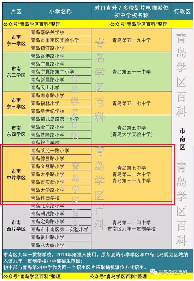 小学入学报名截止日期_2021年小学入学报名时_2024年小学入学报名时间