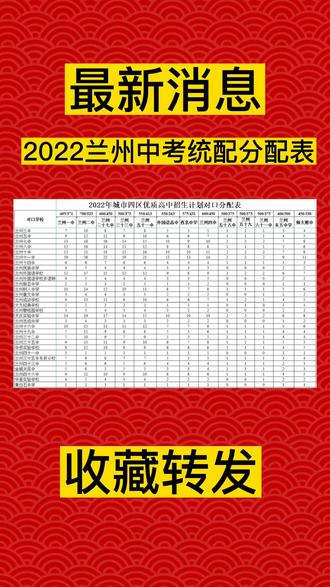 兰州中考报名网站登录_兰州市中考网上报名系统_2021兰州中考网上报名