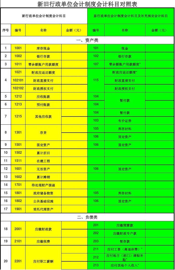 2024年管理会计师报名时间_会计师报名时间2021年_会计师2021年报名