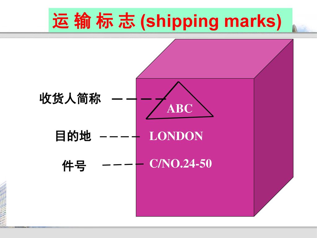 国际贸易实务_国际贸易实务中文版_国际贸易实务全部知识点