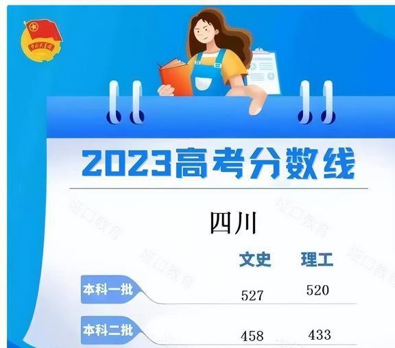 2023年成都幼儿师范学校录取分数线_成都幼儿师范学院录取分数线_四川成都幼儿师范学校分数线