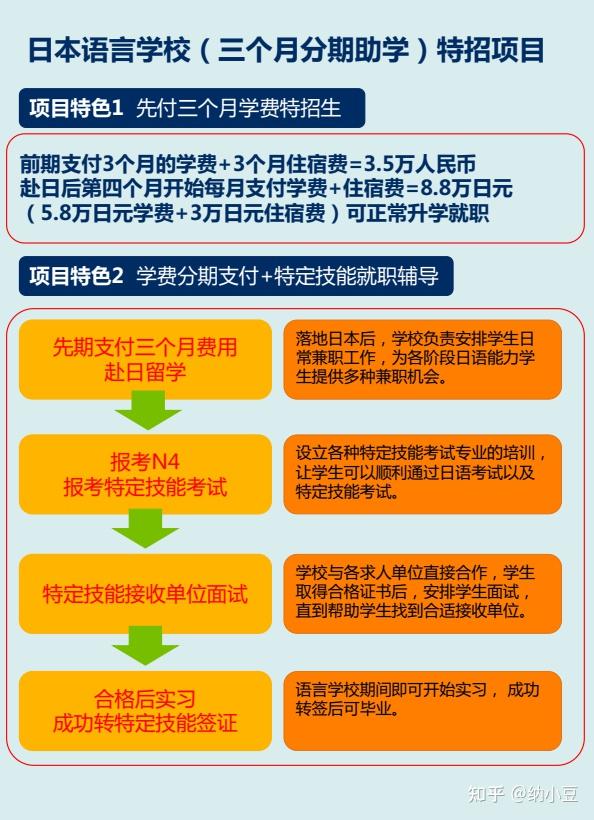 成都艺术职业大学学费_成都艺术职业大学_成都艺术职业大学是几本