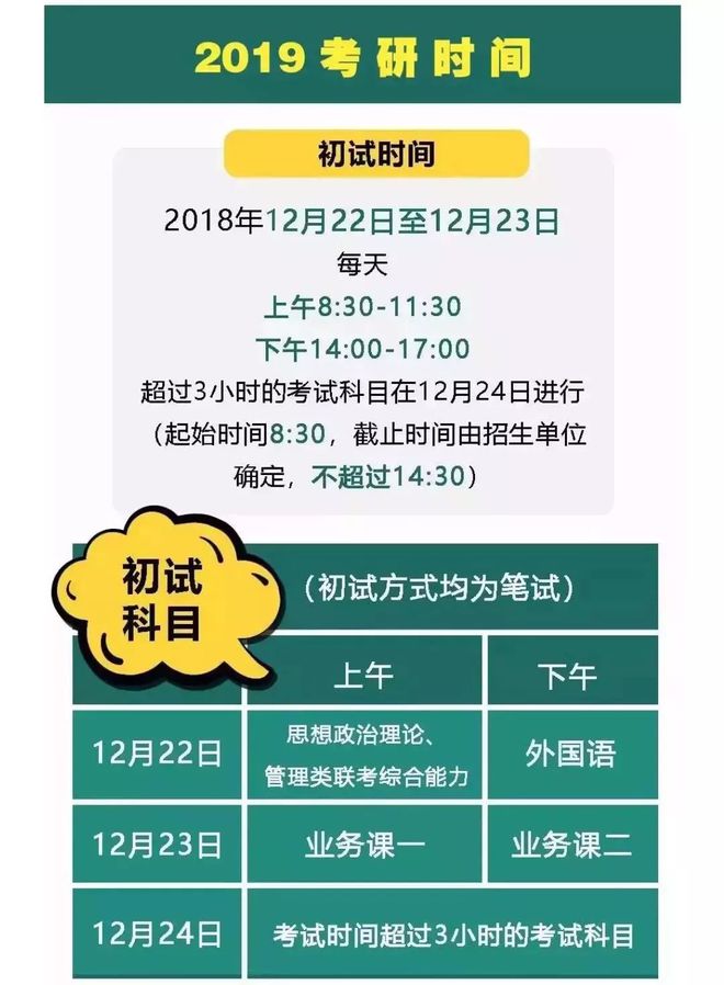 科目考研考试时间2024_考研时间2022年科目时间_2024考研考试时间及科目