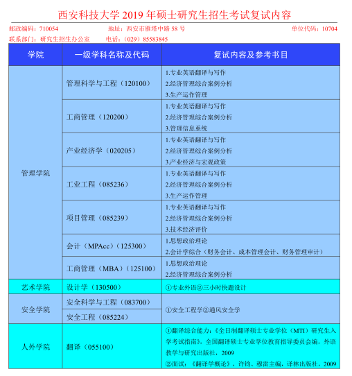 2024考研考试时间及科目_考研时间2022年科目时间_科目考研考试时间2024