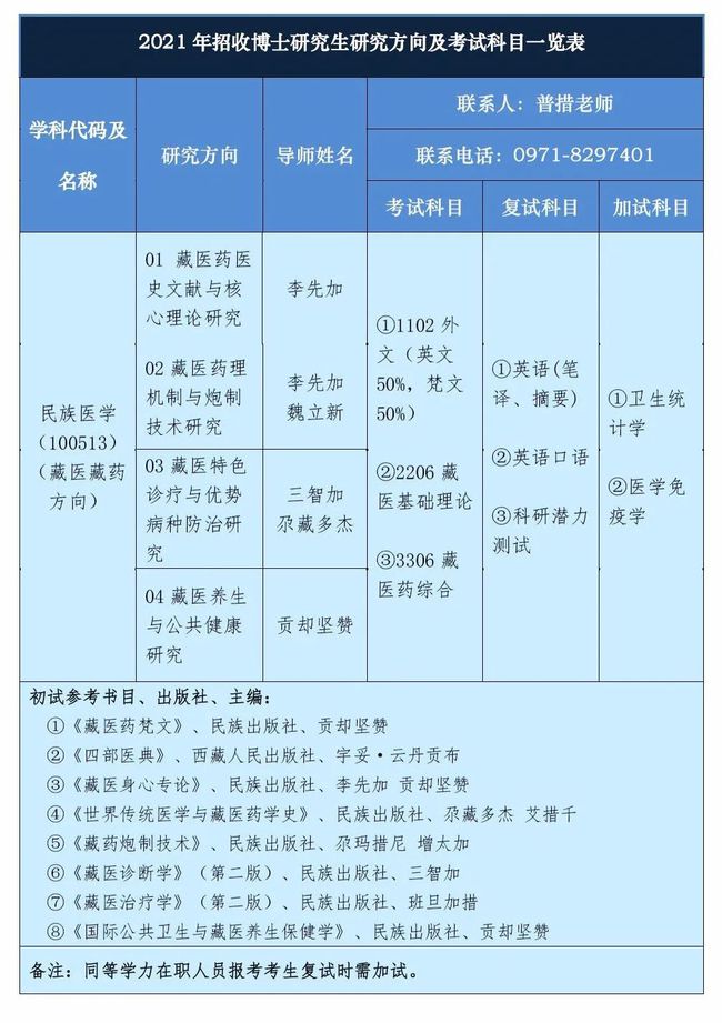 考研时间2022年科目时间_科目考研考试时间2024_2024考研考试时间及科目