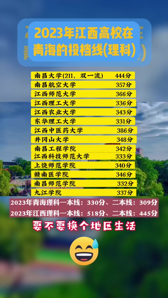 上海二本好考吗_上海二本值不值得去_上海二本大学有哪些 有哪些值得报考