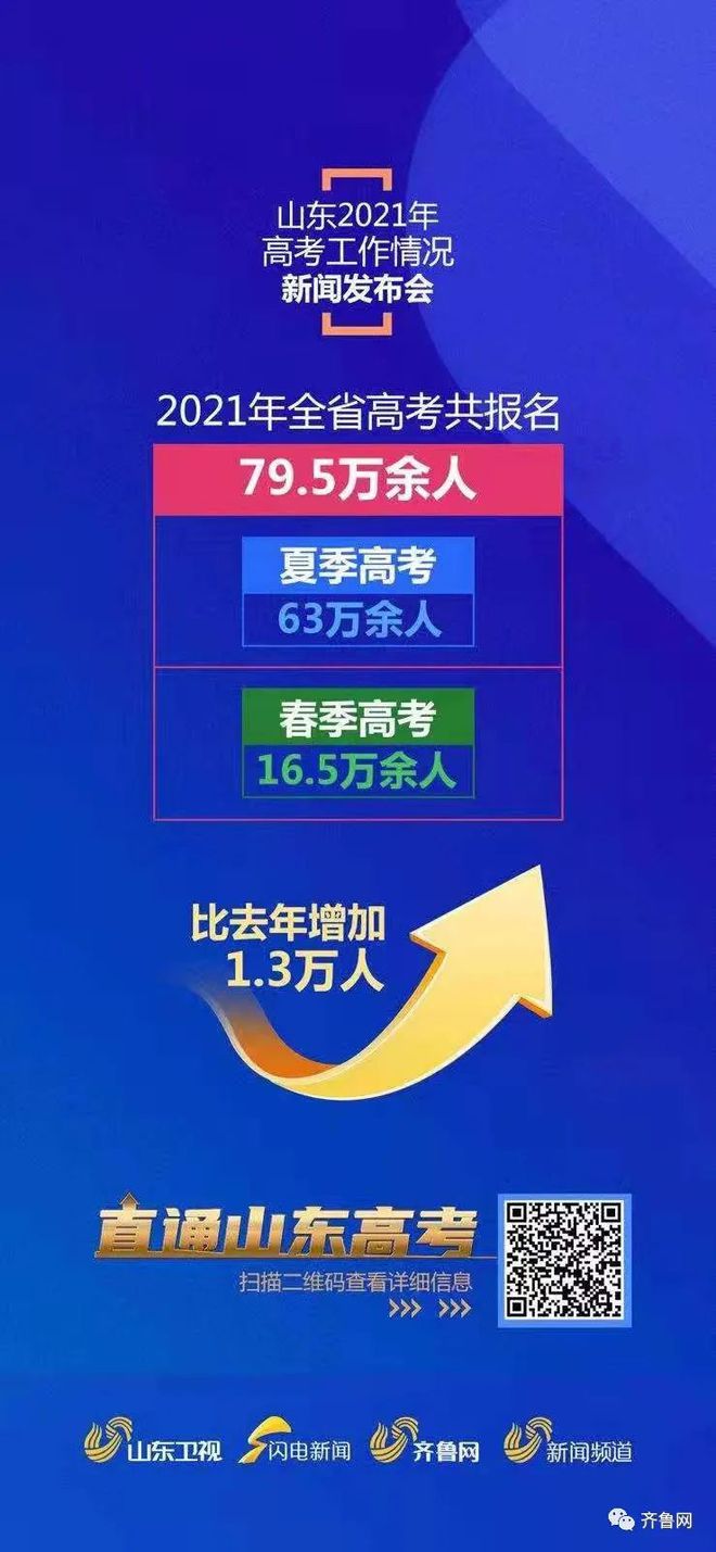 黑龙江高考成绩何时公布_黑龙江高考成绩公布日期_2024年黑龙江高考成绩什么时间公布