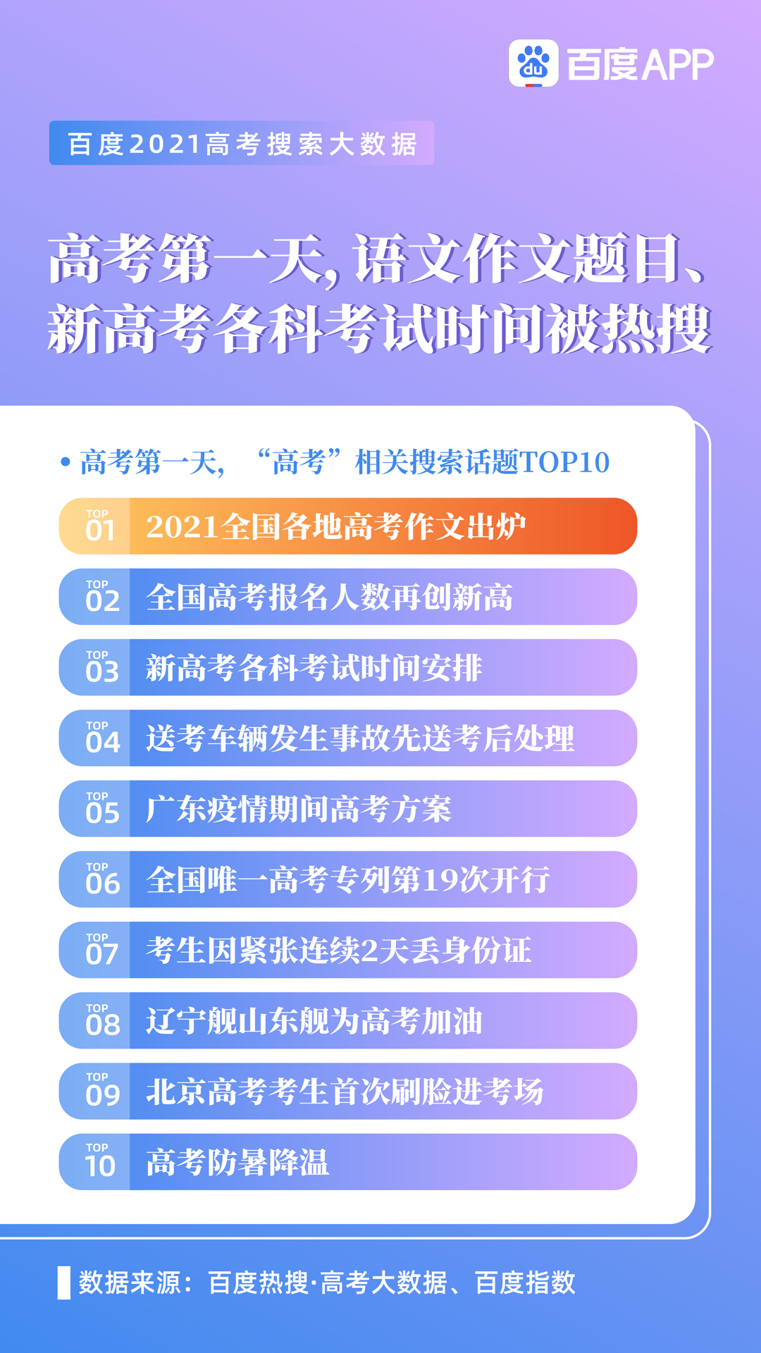 黑龙江高考成绩何时公布_2024年黑龙江高考成绩什么时间公布_黑龙江高考成绩公布日期