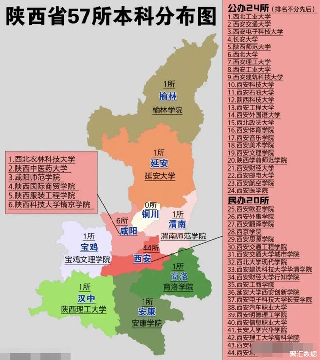 西电王牌专业_西安电子科技大学王牌专业_西安电子科技大学王牌专业