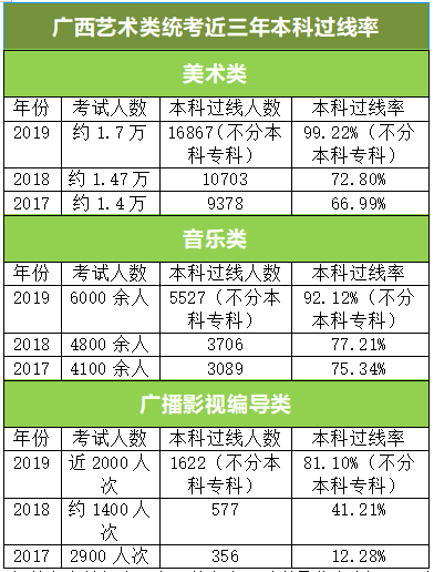 2024年湖北考研报考时间_湖北2021考研报名时间_湖北考研报名截止