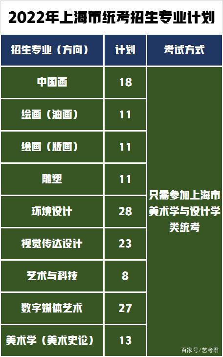 湖北考研报名截止_湖北2021考研报名时间_2024年湖北考研报考时间