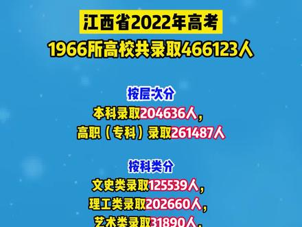 江西专升本登录入口_江西专升本网网址和入口_江西专升本官网2022