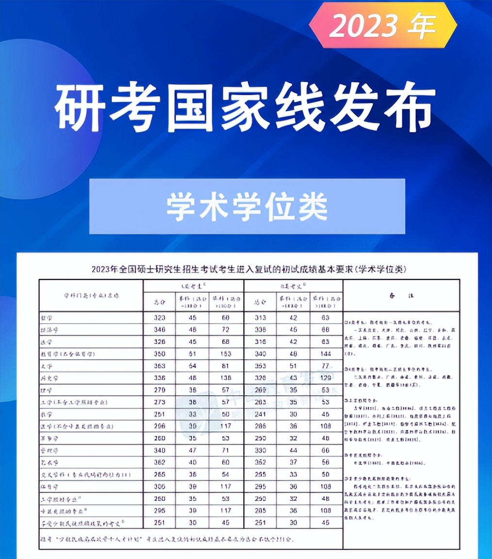 2024年福建考研报考时间_2022福建考研时间_福建2021考研报名时间