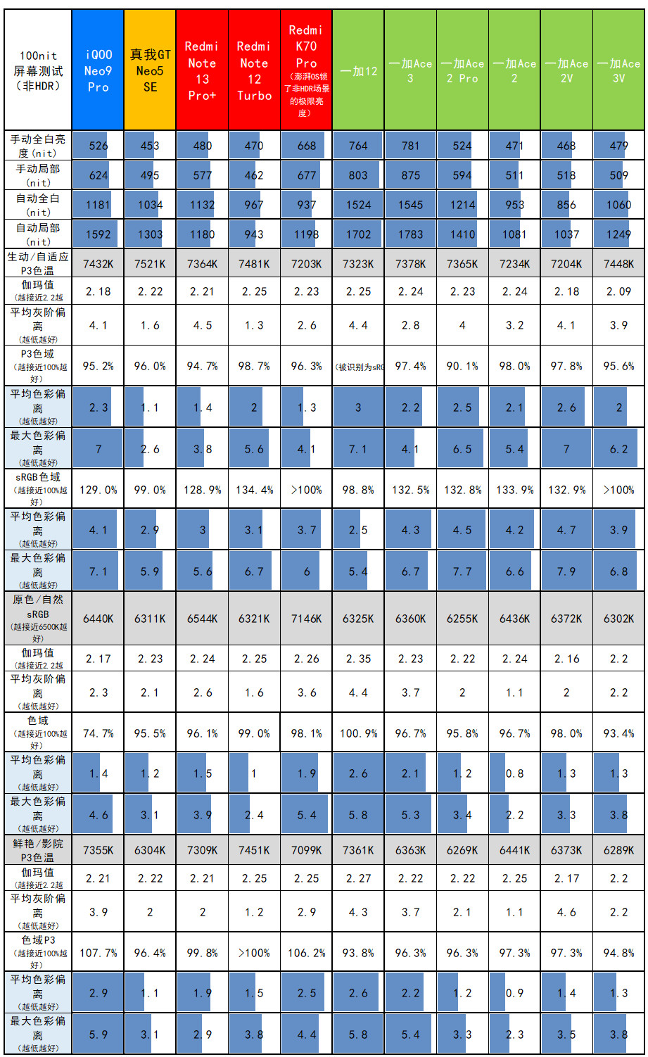 北京国际部录取_北京国际部录取分数线2020_2023年北京中加国际学校录取分数线