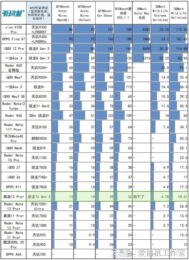 北京国际部录取分数线2020_2023年北京中加国际学校录取分数线_北京国际部录取