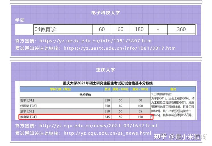 院校排名法硕专业_法硕排名前一百大学_法硕院校排名