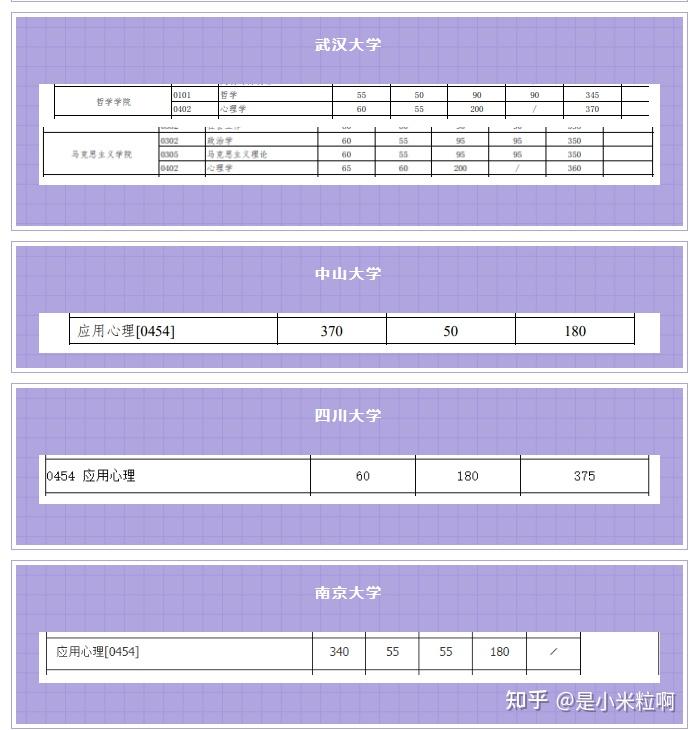 法硕排名前一百大学_院校排名法硕专业_法硕院校排名