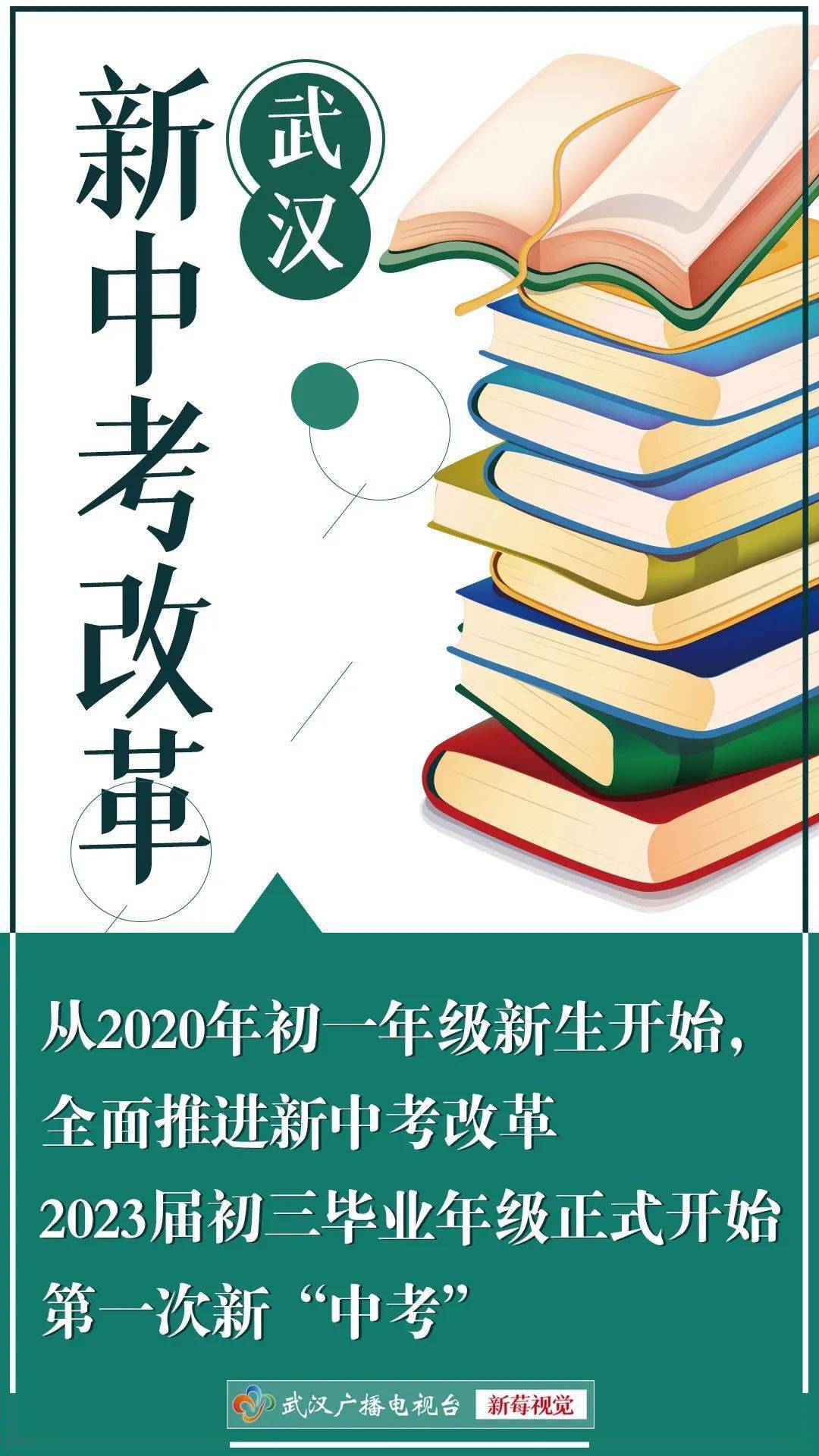 溧阳中考成绩查询_中考分数线2021年公布溧阳_江苏省溧阳中学考试查询