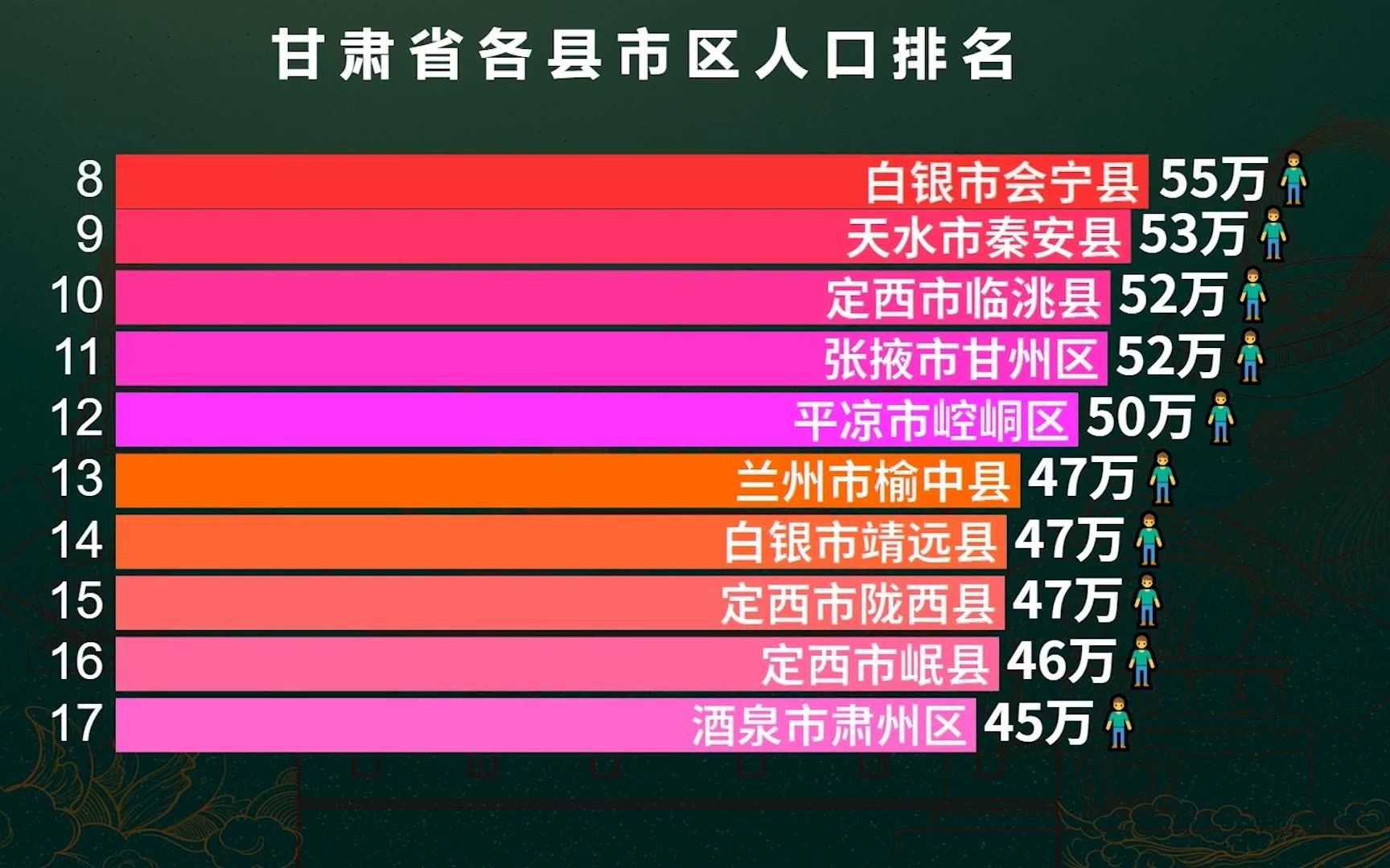 甘肃卫校分数线_2024年甘肃卫生职业学院录取分数线_甘肃省卫生学院分数线