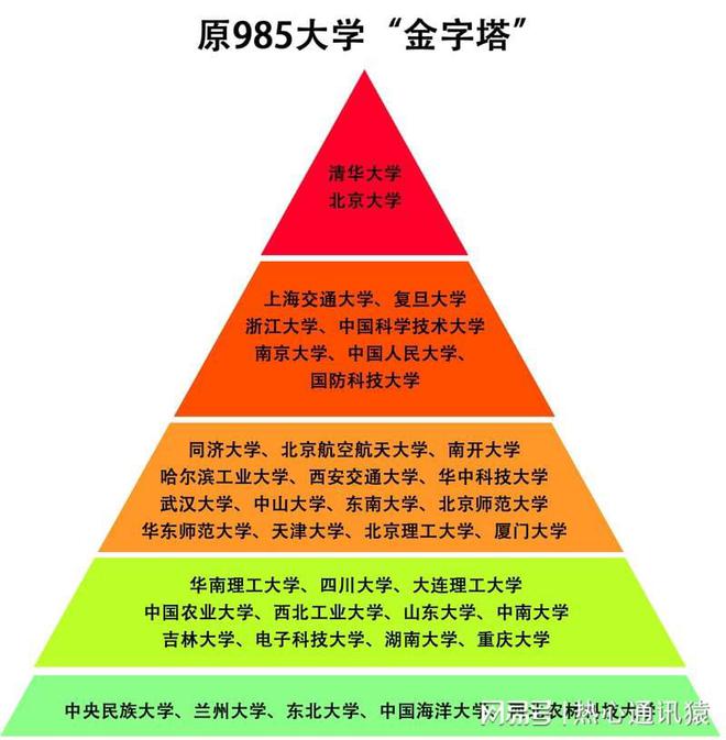 陕西师范大学今年录取线_2021陕西师大分数线_陕西师范大学录取分数线2024