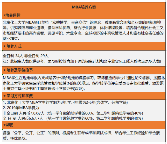 国防大学干啥的_国防七子是哪几所大学_国防大学的学生是什么级别