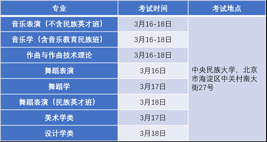 202l考研国家线_2024年考研分数线国家线公布_2022年考研国家线已公布