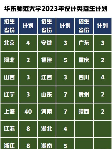 2024年考研分数线国家线公布_202i年考研国家线_2022年考研国家线已公布