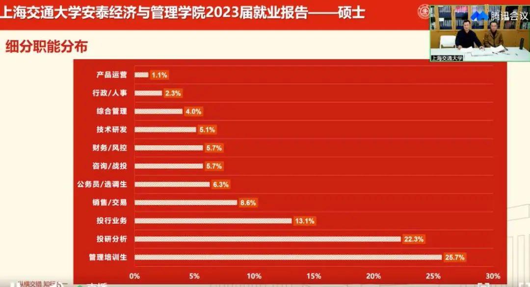 计算机排名大学专业前十_计算机专业大学排名_计算机专业排名的大学