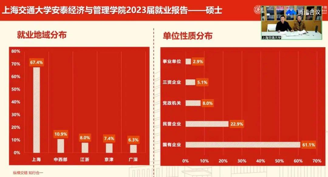 计算机排名大学专业前十_计算机专业排名的大学_计算机专业大学排名