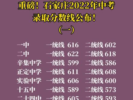 2023年丹东学校录取分数线_丹东今年高考分数线_丹东市分数线